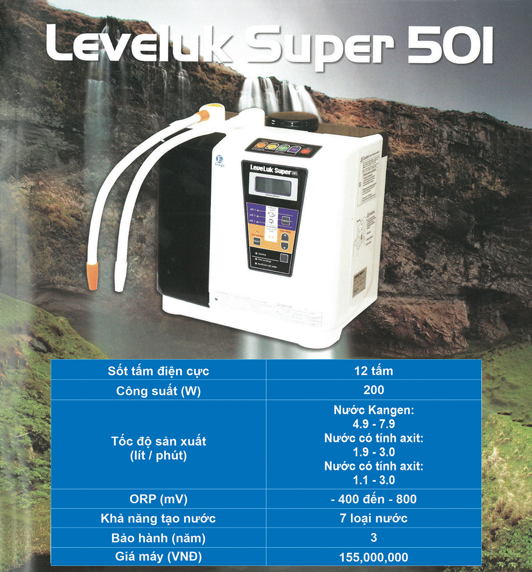 LeveLuk-Super-501-kangen-mizu-102-05